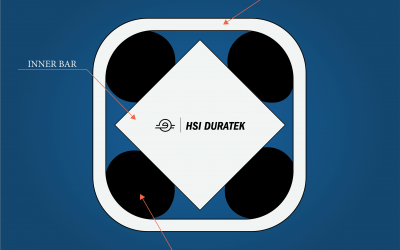 What are Torsion Axles?