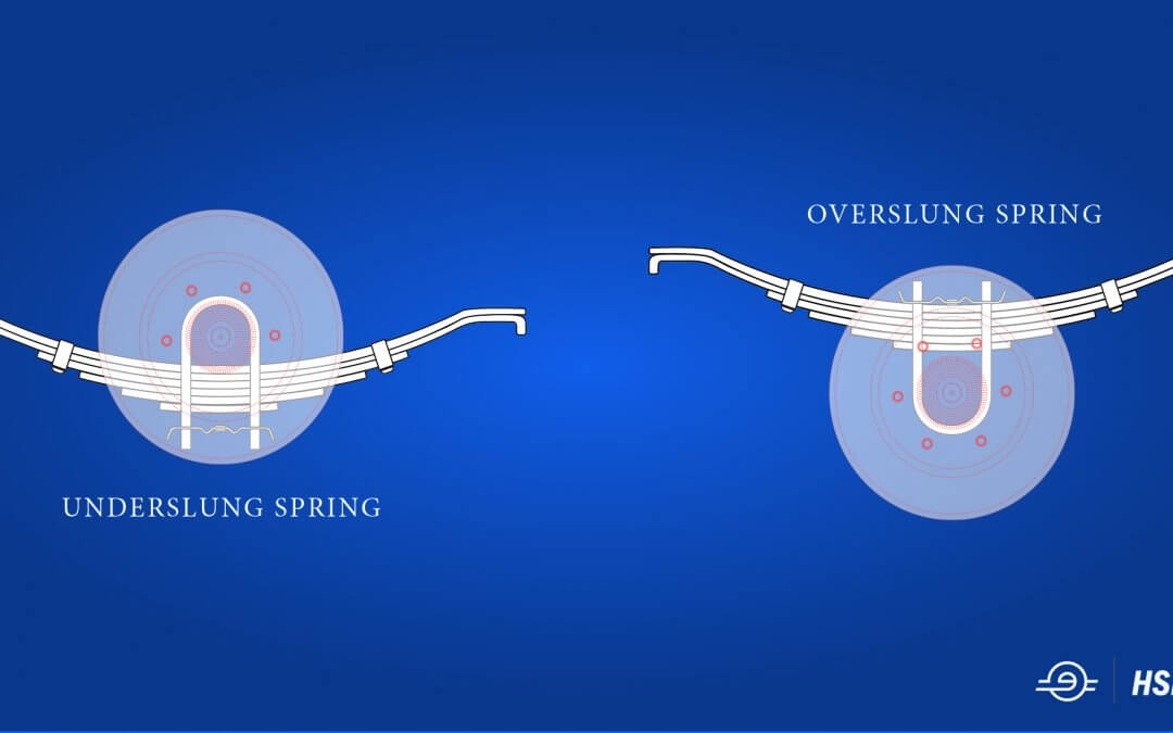 Axle Flip: Why NOT to do it