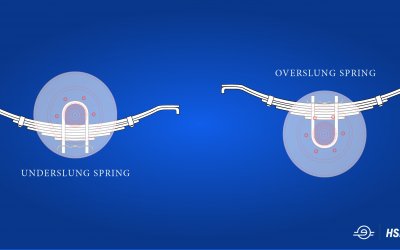 Axle Flip: Why NOT to do it