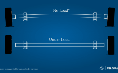 Why are Axles Bent/Curved?